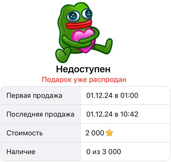 Что такое NFT в телеграм