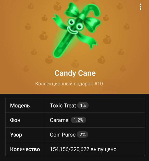 Какие есть подарки в тг