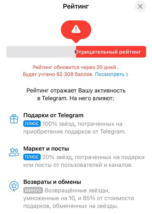 отрицательный рейтинг в телеграм