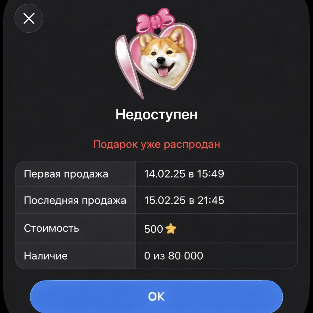 День Святого Валентина в Телеграм