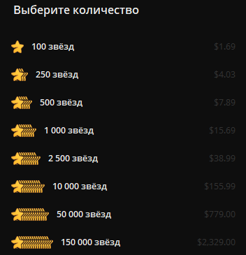 Как купить Telegram Stars и не переплатить